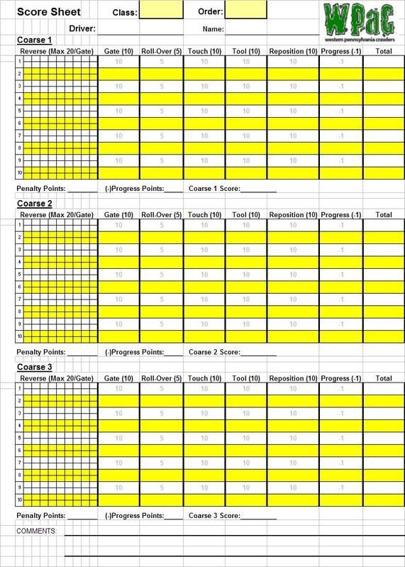 score-sheet-design-rccrawler